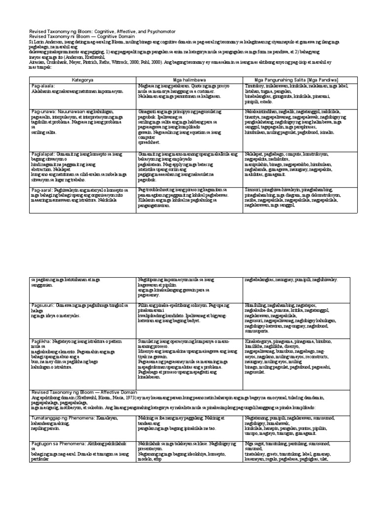 LAYUNIN | PDF
