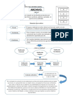 Mapa Conceptual - Archivo. JOSE SANTOS A.