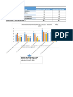 Tabulacion Pruebas ICFES 2020 Municipio de Coello Tolima.