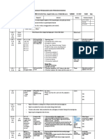 Rancangan Pengajaran Dan Pemudahcaraan: Masa Tunjang Standard Pembelajaran Objektif Aktiviti Bahan Catatan/Impak