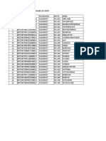 Data Warga Belum Ambil BPNT