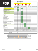 BACI-Quality Gate Review Checklist For New Product Development