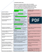 Examples of Professional Experience Goals For Teachers