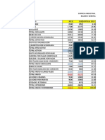 Examen de Analisis Financiero