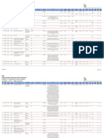 Form Report Placement 230511