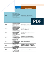 Matriz de Riesgo - Control - 15r - Upc