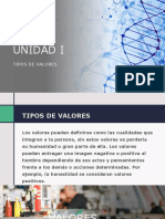 Unidad I Ética y Valores Humanos