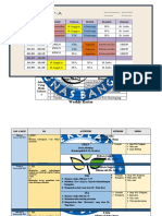 Optimalkan  untuk jadwal pembelajaran mingguan