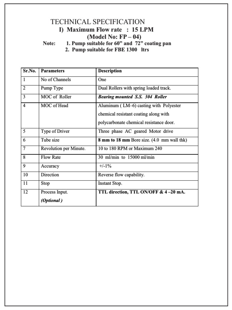 Technical Specification: I) Maximum Flow Rate: 15 LPM (Model No: FP ...