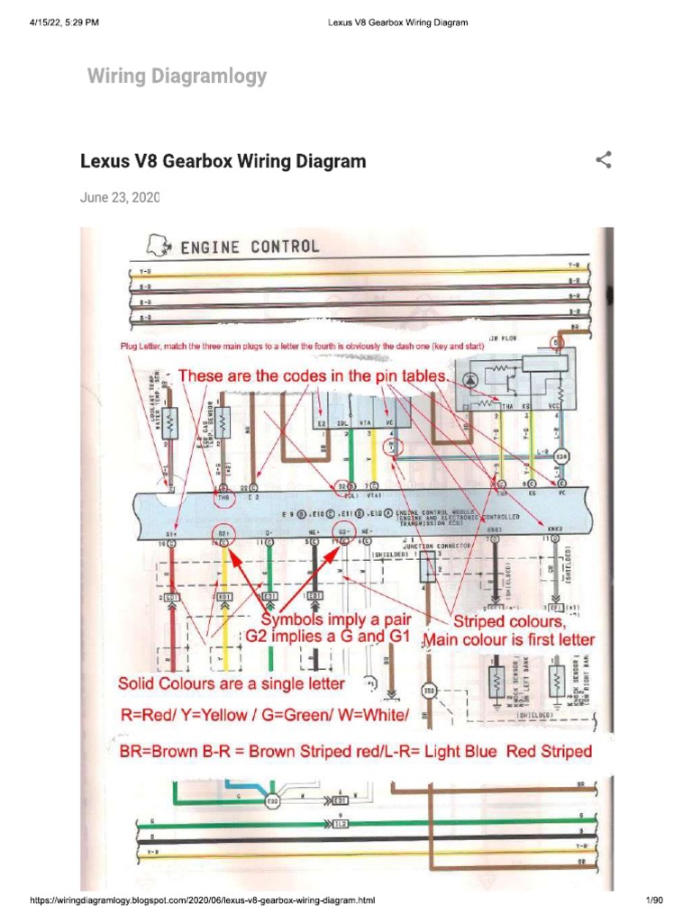 v8 Wiring Diagranm | PDF
