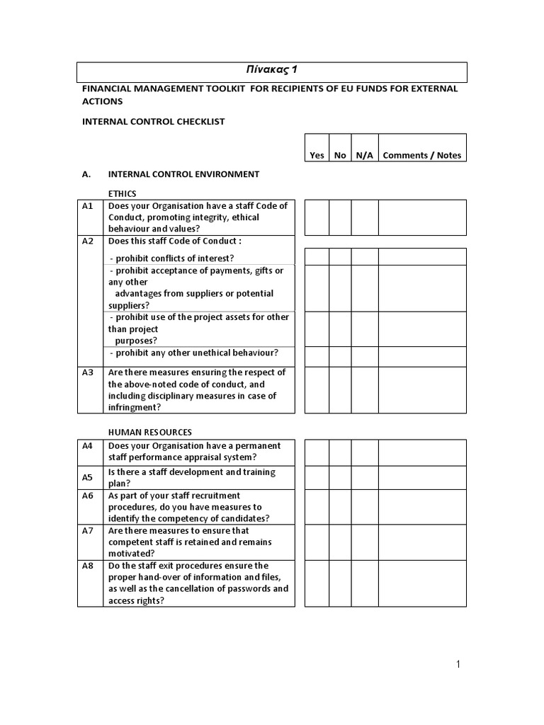 EU Funds Internal Control Checklist | PDF | Cheque | Payments