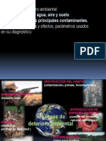 Tema 5. Contaminación Aire y Agua