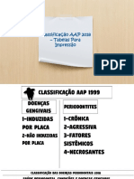 Tabelas Classificação Das Doenças Periodontais 2018