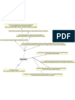 La Informatica Educativa Triptico y Mapa Mental