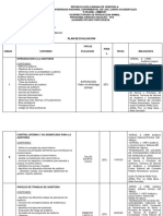 Planificacion Audit Basica 2022-I