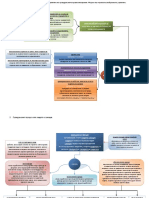 GPK - Schema