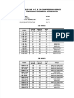 Table For For C-Q C-Q & & C-B C-B Compressors Compressors Series Series