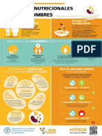 FAO Infographic IYP2016 1 Nutrition Es