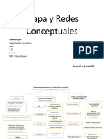 Mapa y Redes Conceptuales EDP