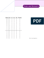 Ode and Atasets: Rating Easy? AI? Sys? Thy? Morning?