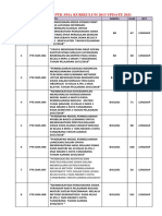 #Katalog Ptk Sma k 13 2021