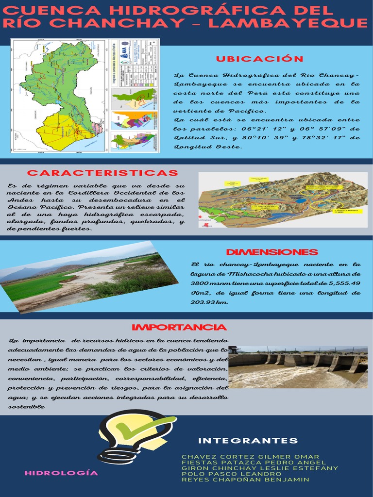 Infografia - Cuenca Chancay - Lambayeque | Descargar gratis PDF ...