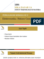 Hukum Gauss Elektrostatika