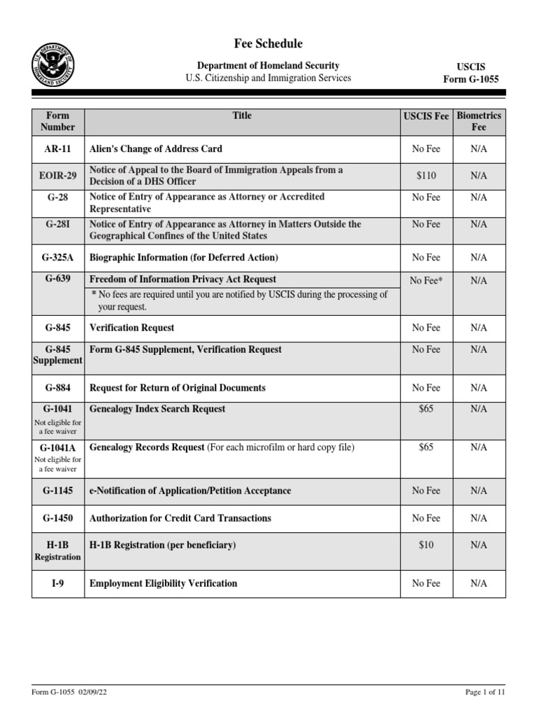 Fee Schedule: U.S. Citizenship and Immigration Services | PDF | United ...