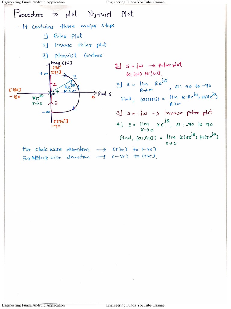 Nyquist Plotting in Engineering Funda | PDF