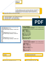 Presentation Math