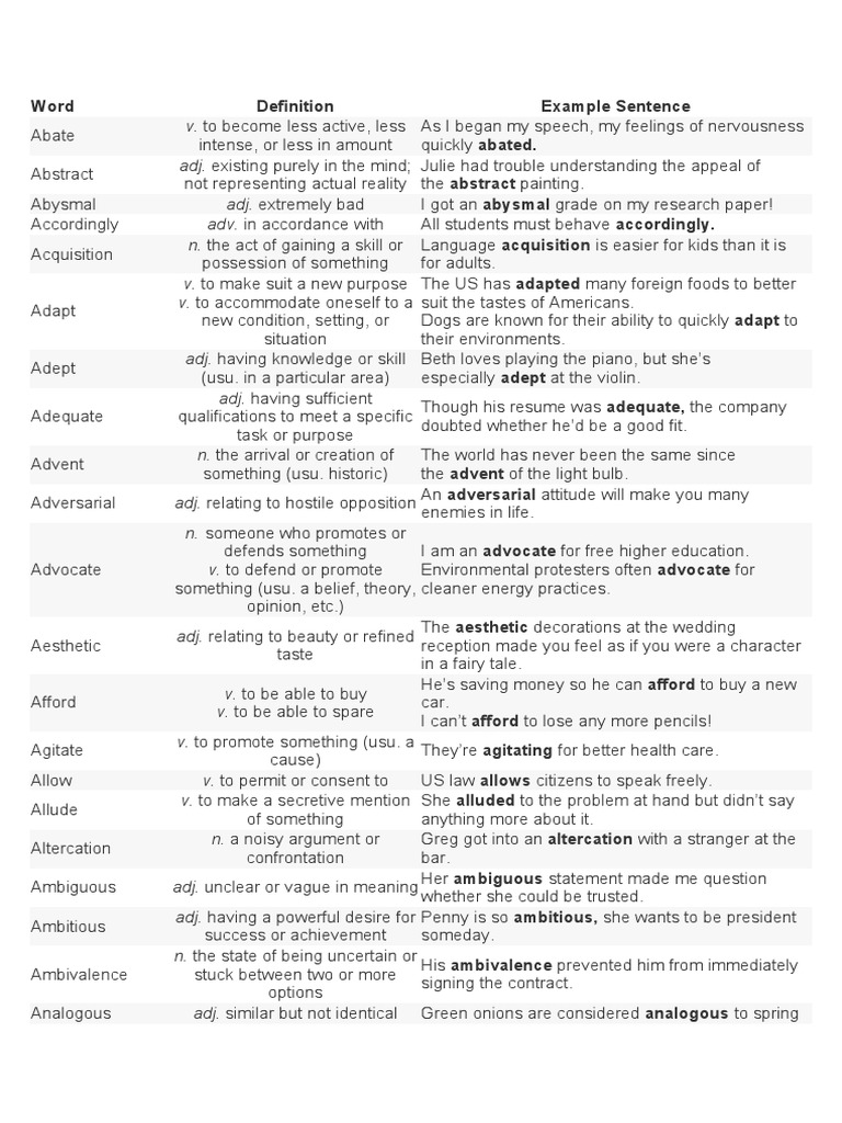 Essential SAT Vocabulary List | PDF