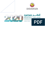 Qatar: Monthly