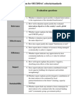 Evaluation Question For OECD/DAC Criteria/standards Criteria's / Standards Evaluation Questions