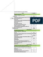 Material Estimate For Various Works