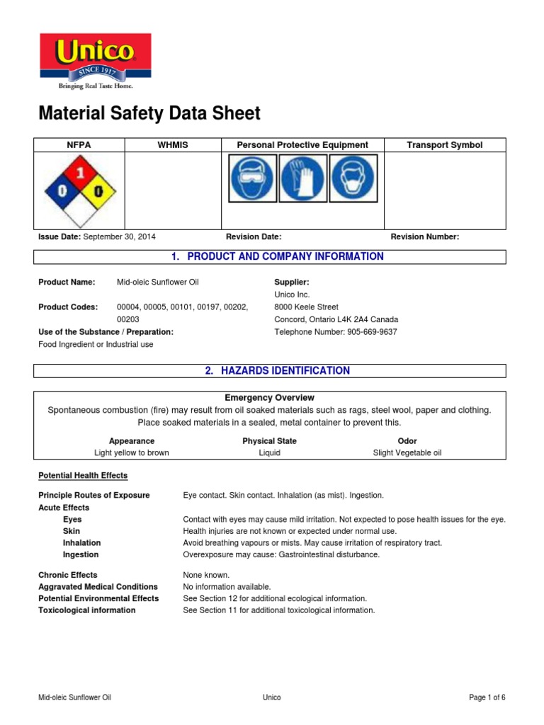 Material Safety Data Sheet Nfpa Whmis Personal Protective Equipment