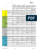 MSC Gradingrubrics 2016