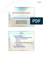 CE 103  Structural Analysis