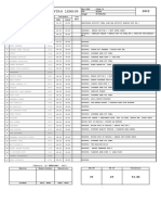 Surat Perintah Lembur: Jakarta, 15 FEBRUARI 2022