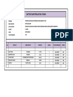 Daftar Alat