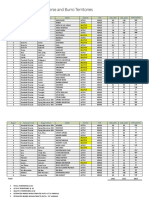 2014 US Forest Service Wild Horse and Burro Territories