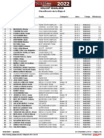 Volcat BTT 2022 - #4