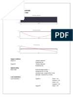 Load Envelope - Combination 1 85.263