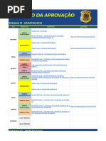 Percurso Da Aprovação Investigador PCERJ