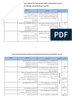 RPT BAHASA ARAB TAHUN 2 KSSR SEMAKAN 2022 Dan 2023 KUMP B