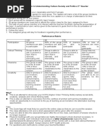 Performance Task in Introduction To World Religion 2nd Quarter