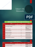 Tahun 6 Alli Matematik