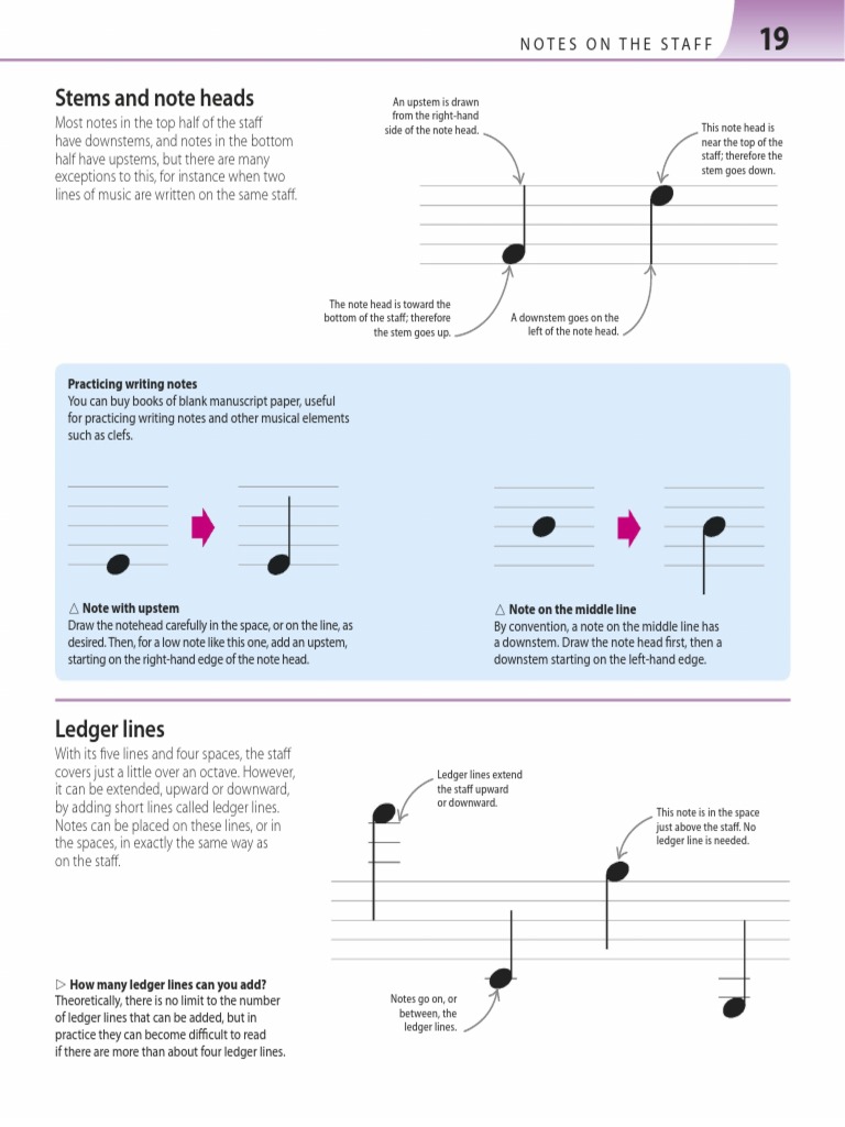 An Introduction to Note Placement and Ledger Lines PDF
