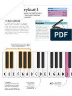 The Piano Keyboard: A A B FG e e FG D D C C CD B