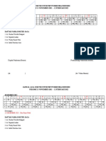 Jadwal Jaga Pato Dokter Internsip PKM Berseri