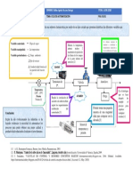 CB 0.1 Ubilluz Dayana PDF